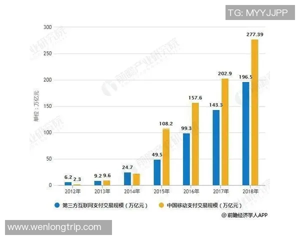 体育产业发展新趋势：创新模式引领未来市场变革与跨界融合