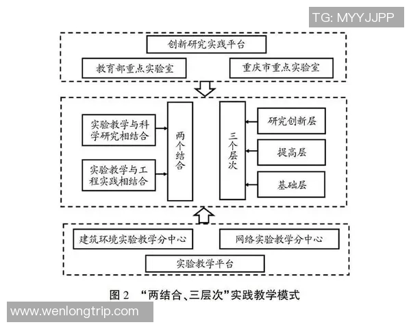 创新净水材料的研发与应用前景探讨及其在环境保护中的重要作用