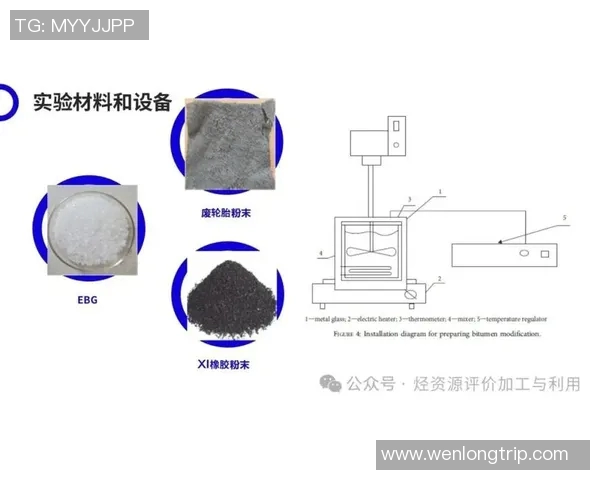 轮胎技术革新与未来发展趋势探索：环保、智能与高性能的融合之路