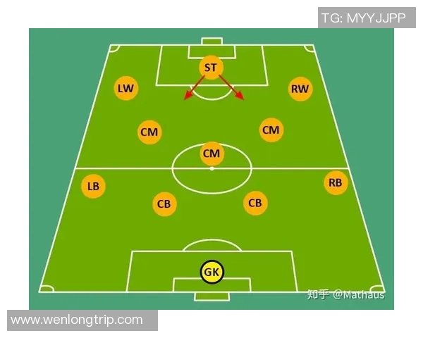 北京足球队的灵活性探讨与战术创新分析 北京足球队的灵活性探讨与战术创新分析