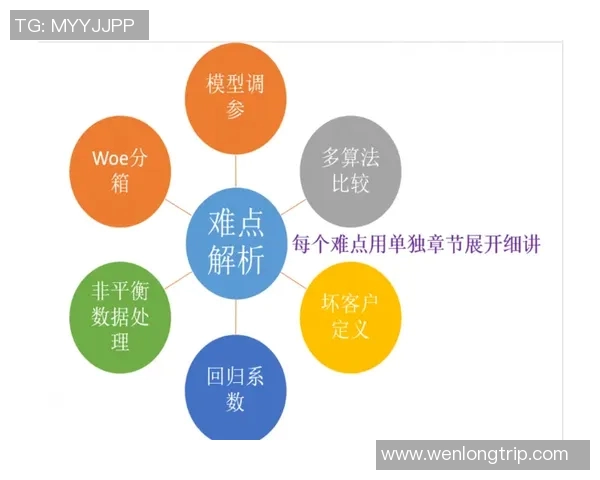 南京滑板队灵活性表现的数据分析与训练策略探讨