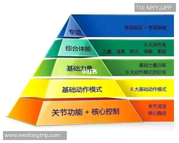 从零基础到高手:全面提升攀岩力量的实用指南与训练计划 从零基础到高手:全面提升攀岩力量的实用指南与训练计划