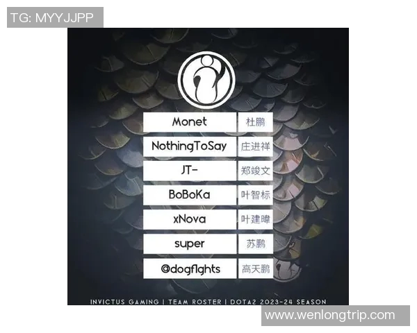 DOTA2盛宴：深入分析IG战队选手的个人技术与战术素养