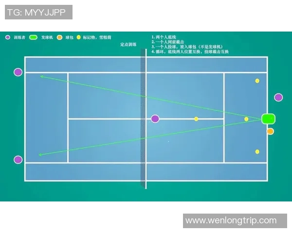 网球新手必看：提升耐力的全面入门指南与训练技巧分享