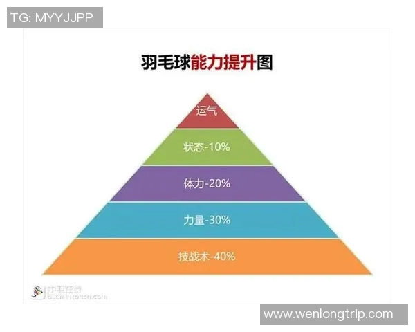 南京羽毛球队个人能力提升之路探讨与热议